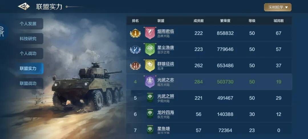 世界启元第四纪元区服快讯(3、17、19、23 2