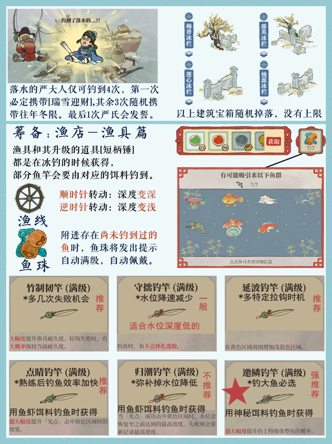 【核心版攻略】江南百景图·马年新版本更新 3