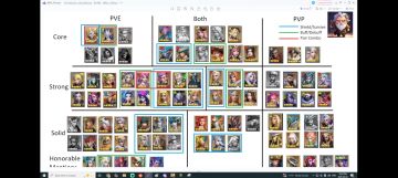 强度榜，仅供参考