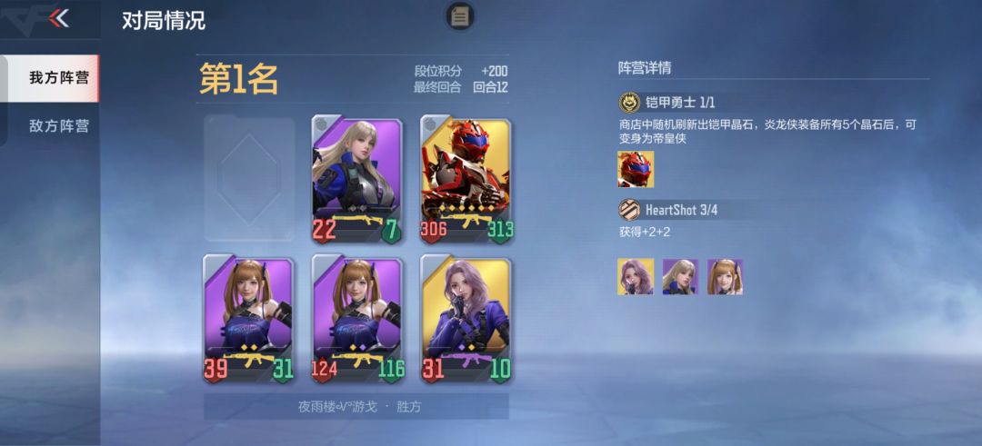 神配置 2