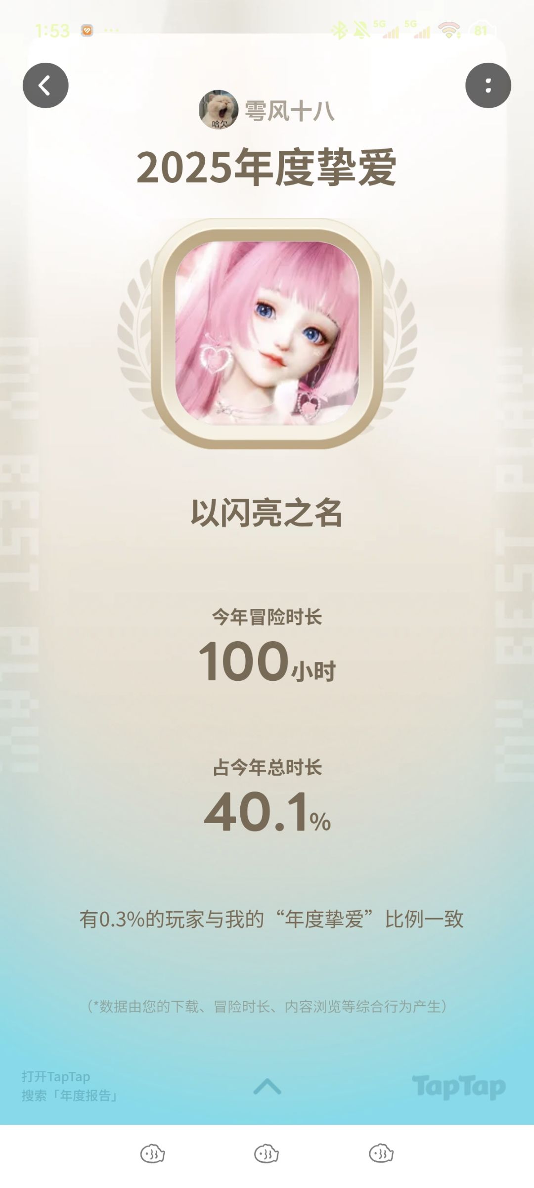 就这样溺爱这个抠 1