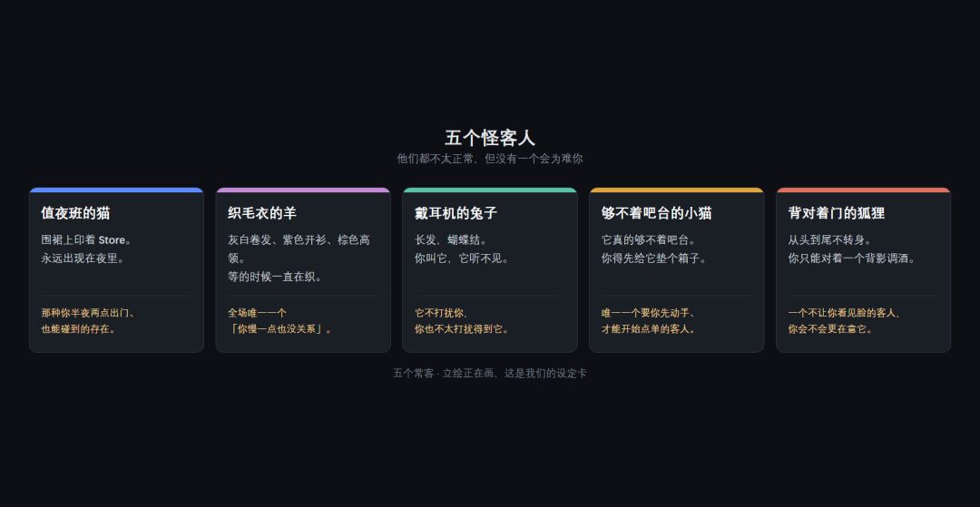 开发日志 02|怪客登场,调酒玩法重构 1