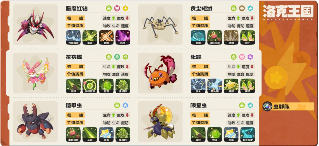 PVP 虫群奉献队 2.0 1