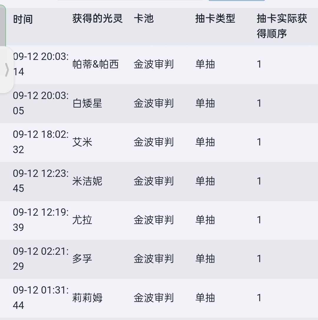 真的有心事了八十抽新池一个也没有 1