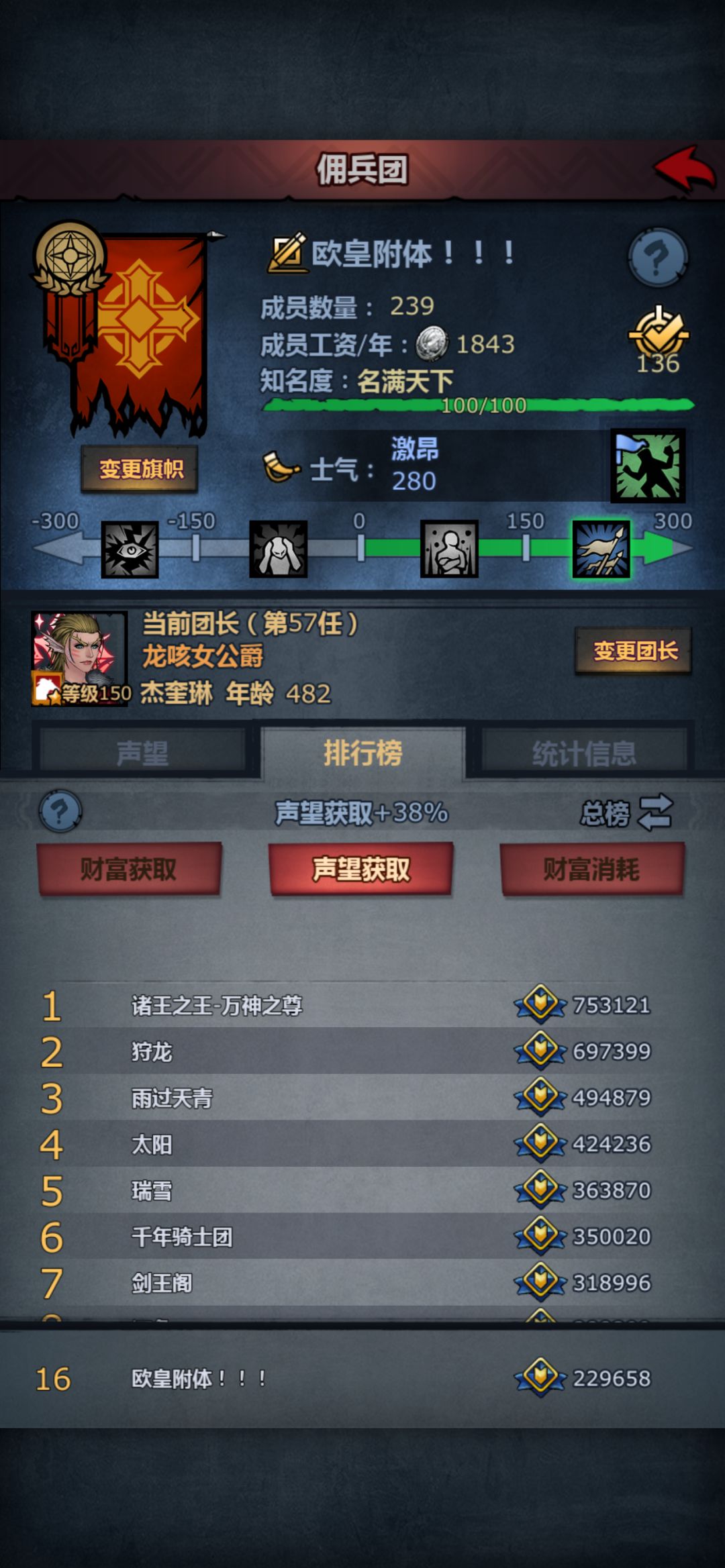 终于全景仰了。 2