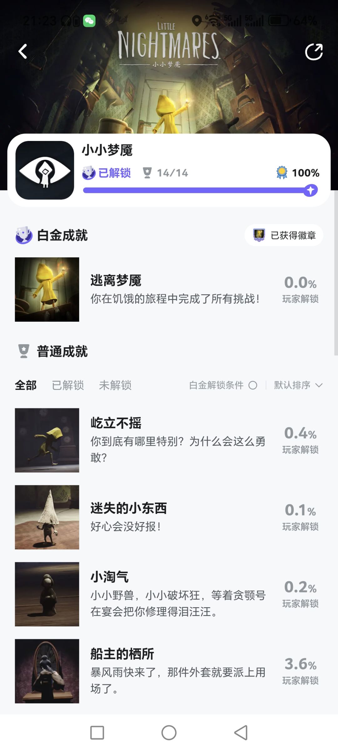 全成就已成,特来发贴 1