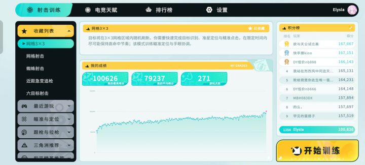 仿佛一瞬间顿悟了截图