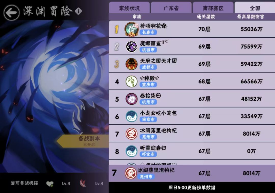 这个冬天,愿意一起度过吗 1