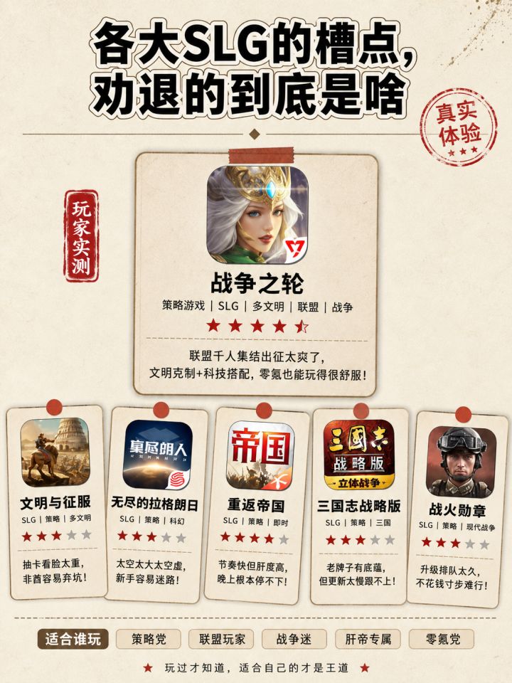 各大SLG的槽点,劝退的到底是啥截图