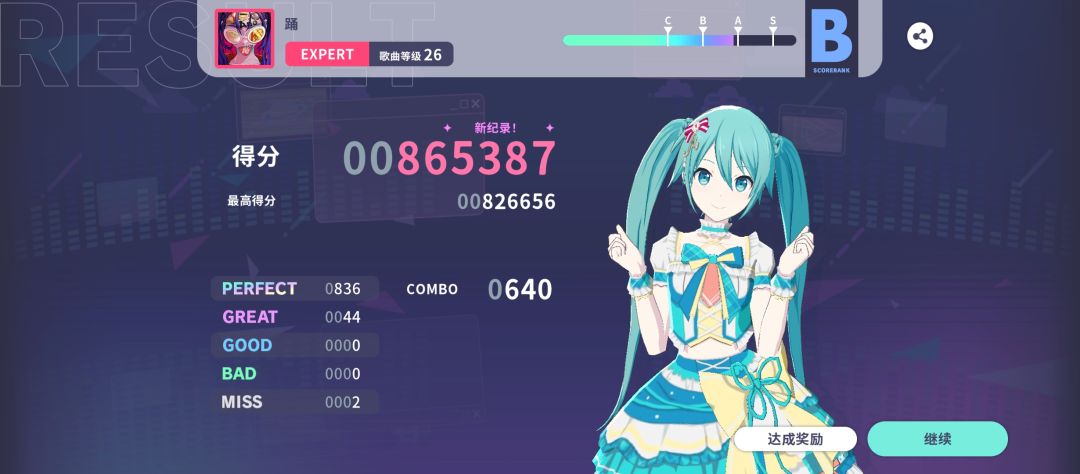 认清现实 3