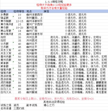 金秋九月~欧皇驾到