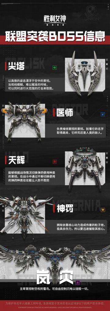 联盟突袭 | BOSS信息