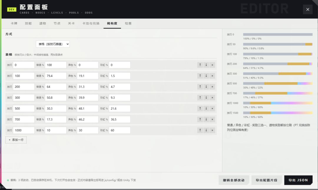 严肃制作!为了给策划良好工作环境竟然? 3