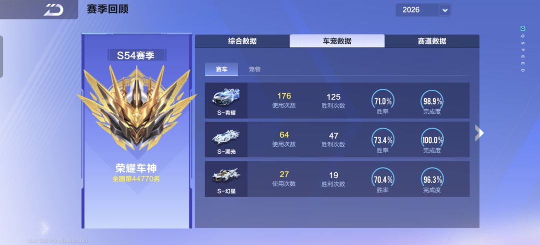 纪念一下 3