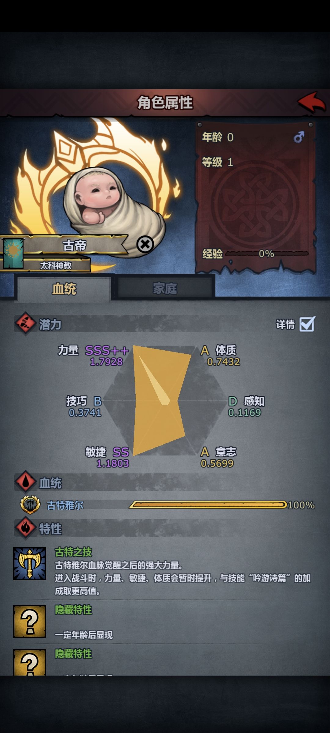 1.79力量古特神子 1