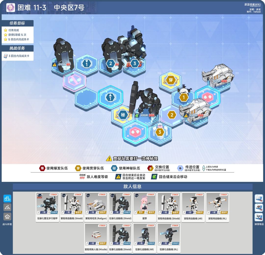 11章困难;H11-1、H11-2、H11-3 3