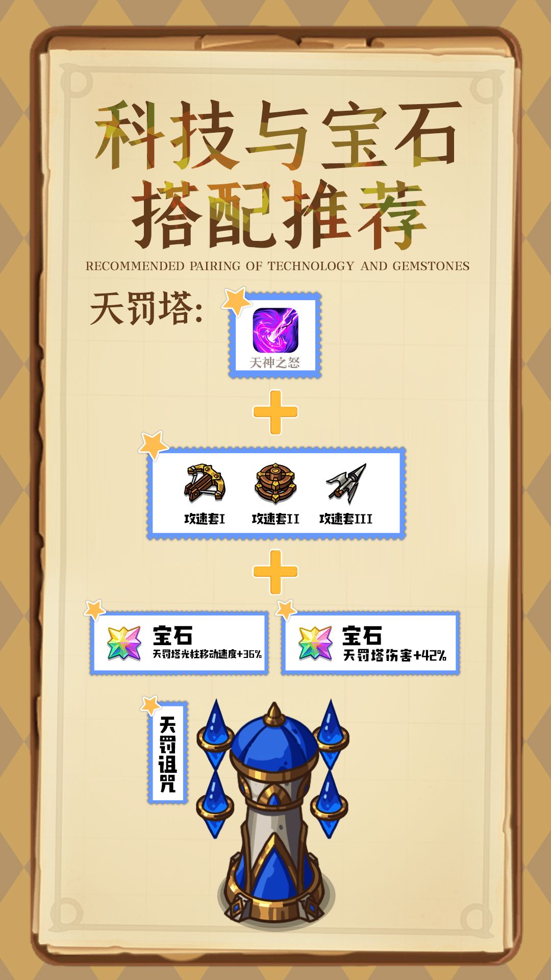 科技+宝石=防御塔超级加倍？! ! 2