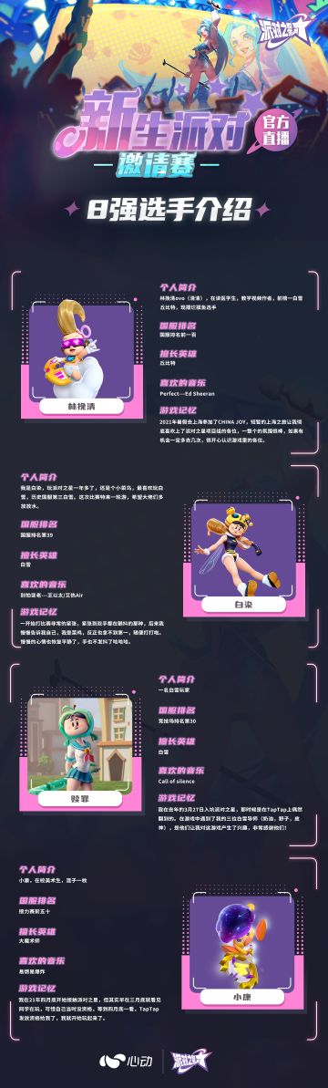 竞猜活动｜「新生派对」邀请赛8强选手来袭！【已开奖】