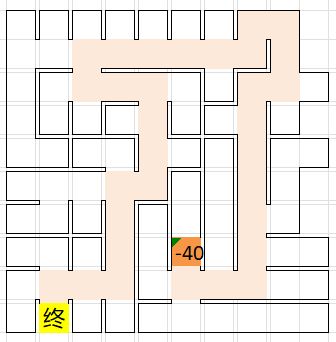 攻略,38关到50关地图 3