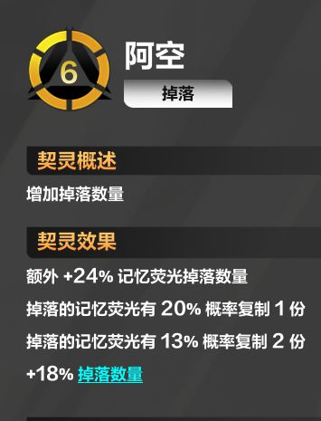 求教关于限定掉落问题 2
