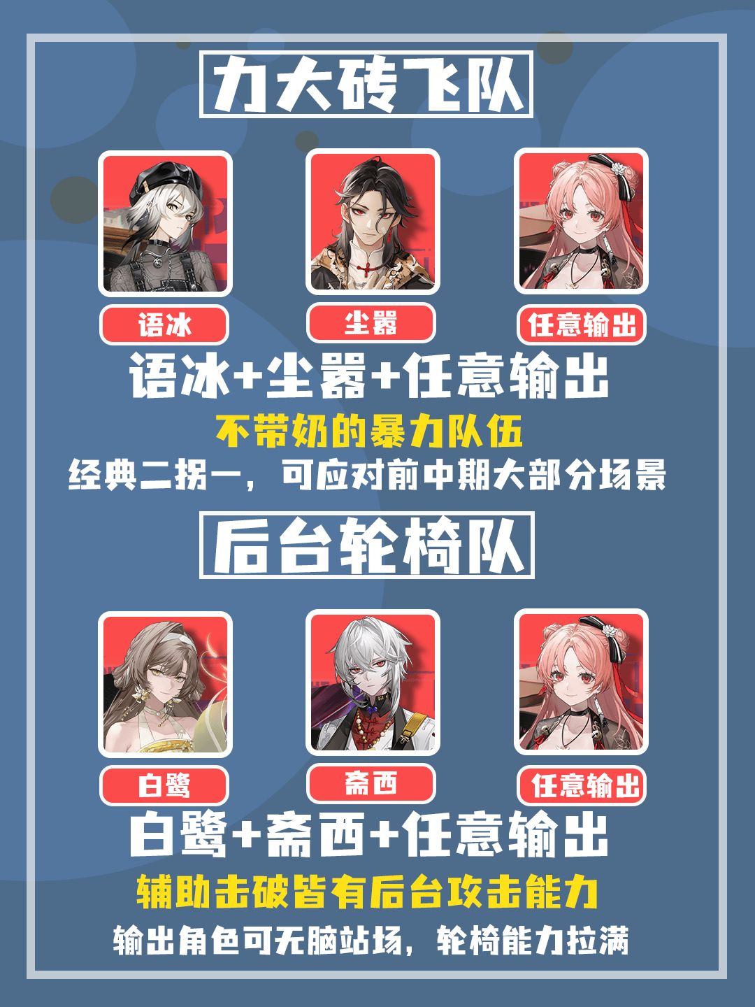 主线打不过？《归龙潮》实用配队攻略来了 3