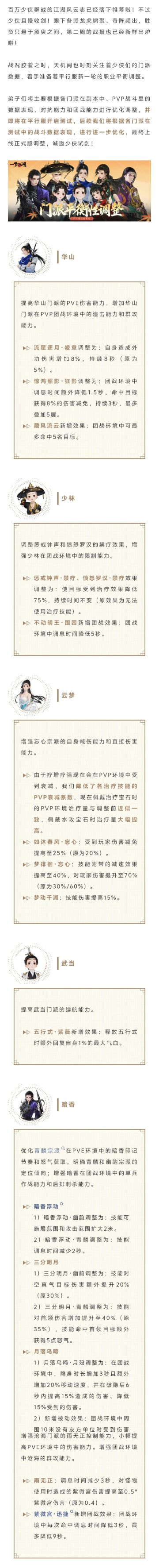 平行服｜门派平衡性调整测试来袭！江湖风云志看老朱笑傲江湖？