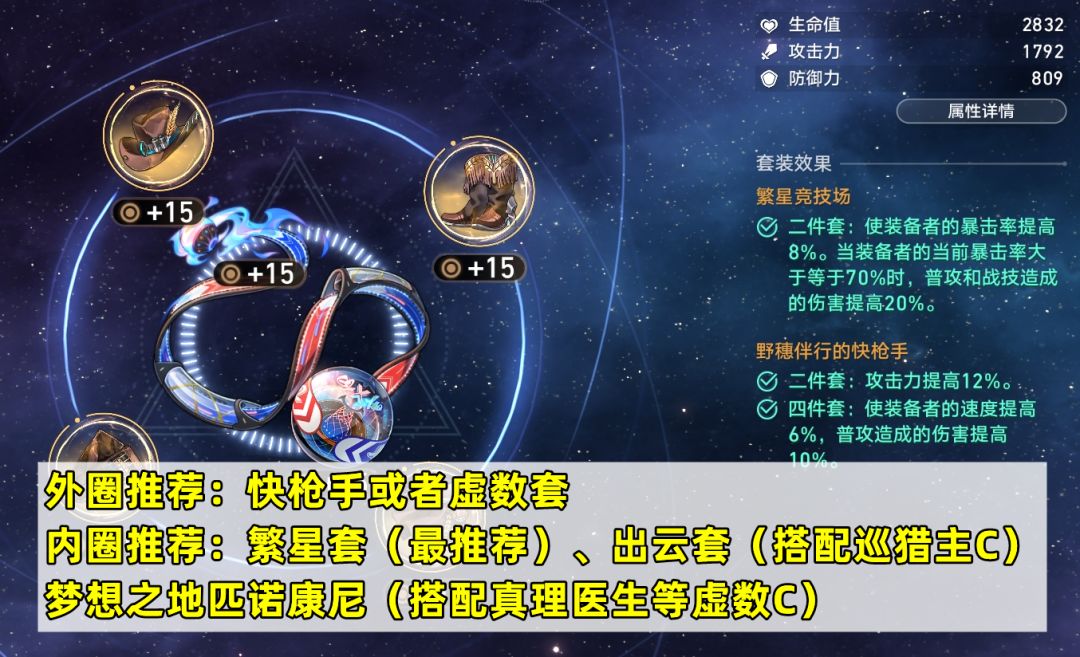 【V2.4攻略】巡猎三月七培养攻略 3