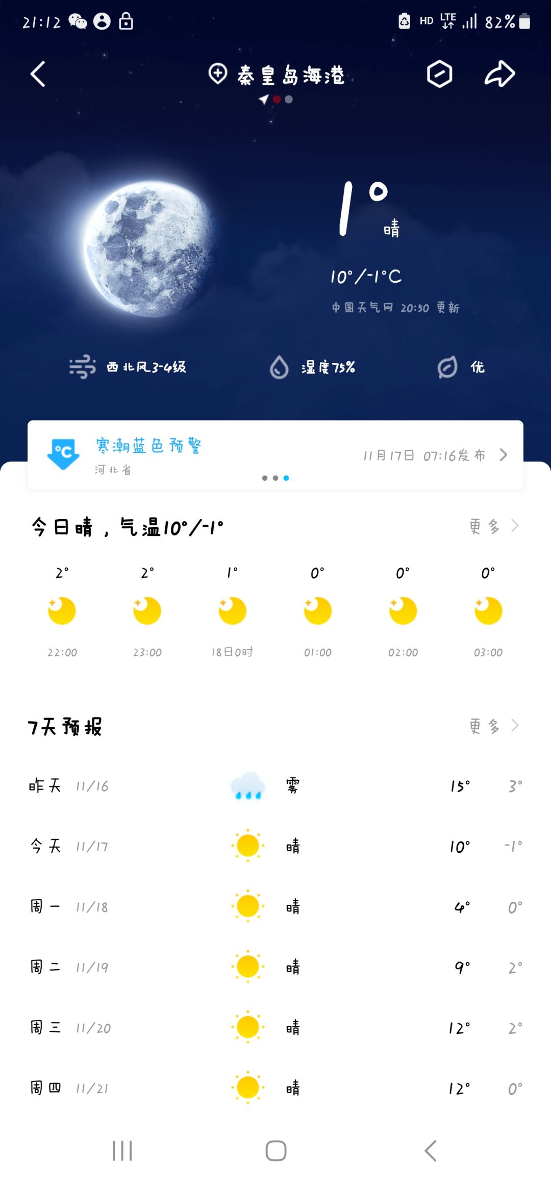 每日一水…… 1
