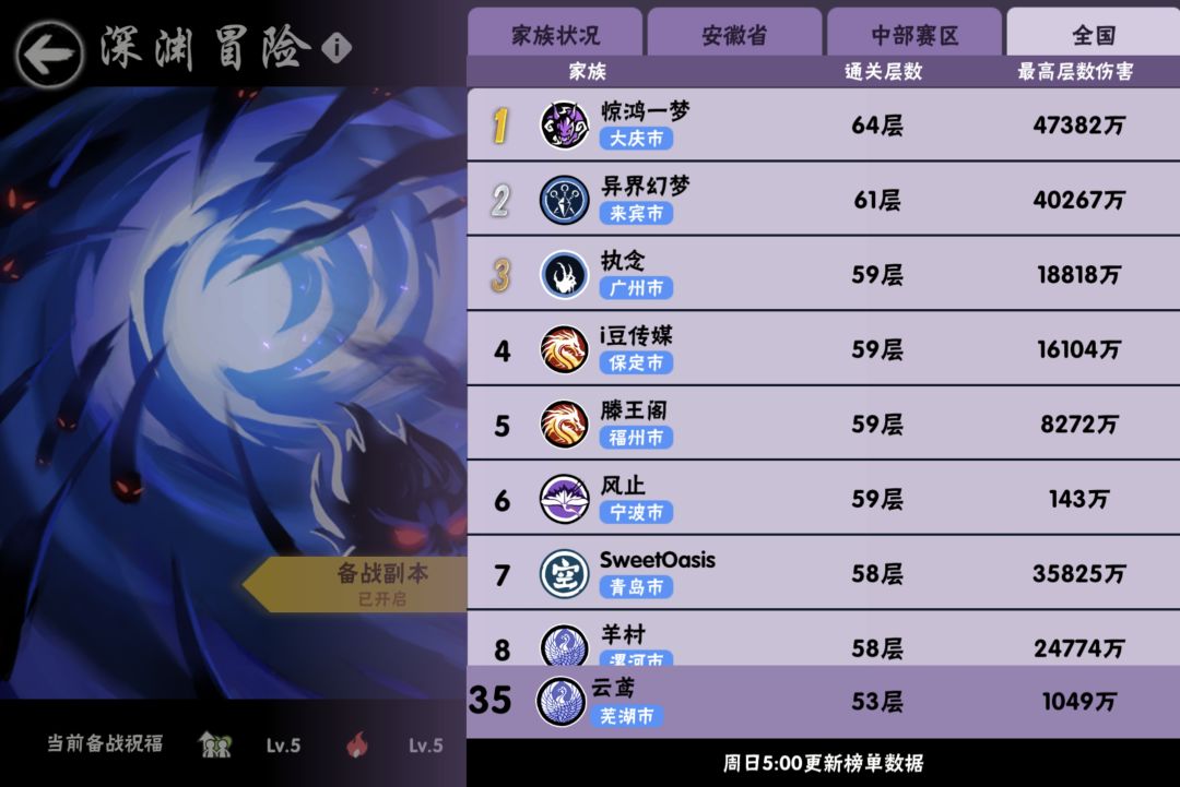 4区家族云鸢 1