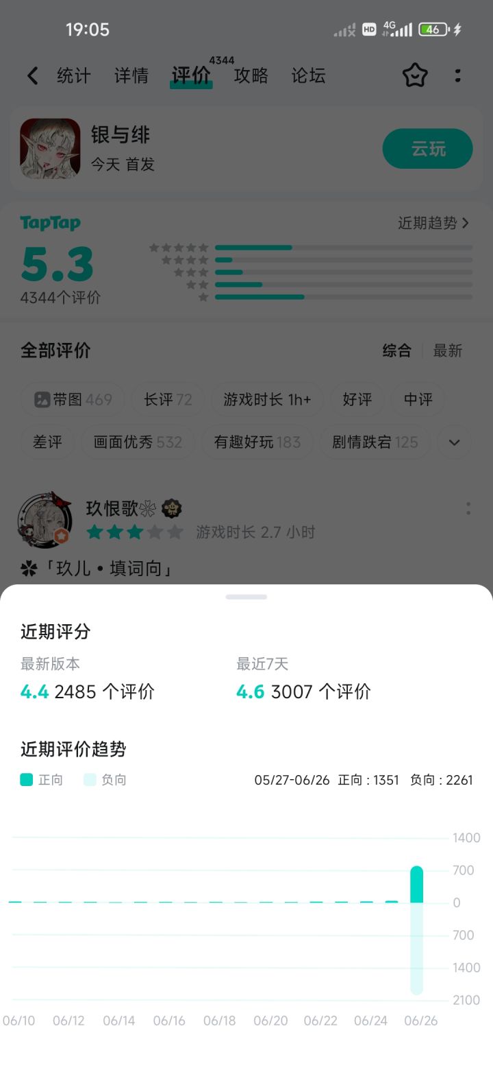 这游戏现在最忙的，应该是删评员了吧？截图