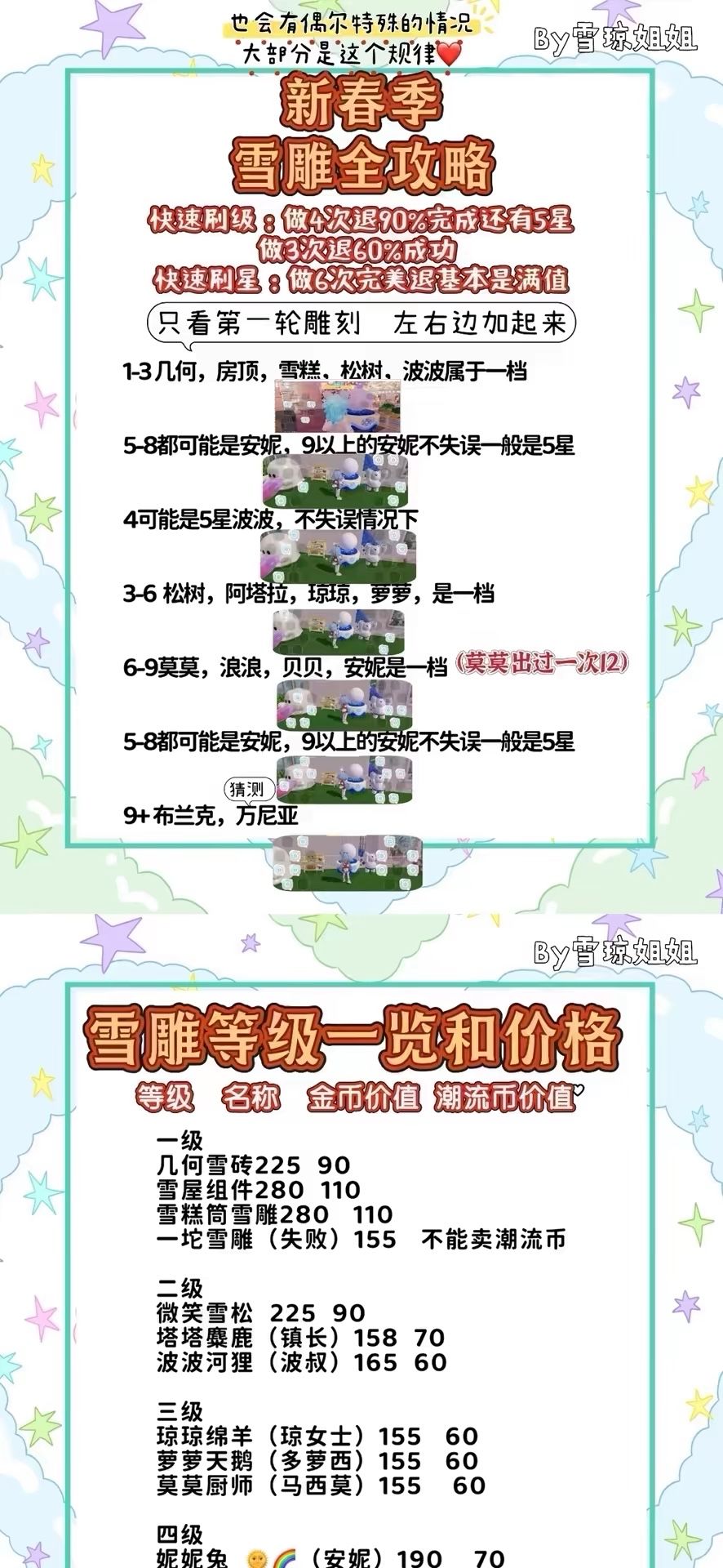 1.31最硬核信息总览攻略 3