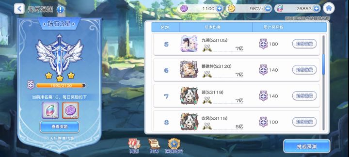 深渊3天结算还会给分吗?截图