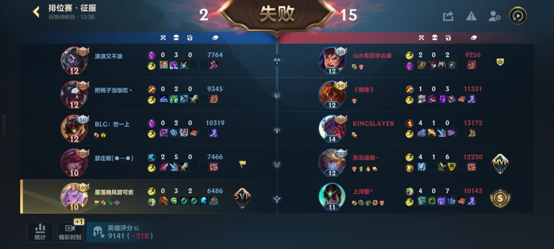 这世界频道 2