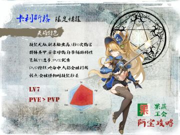 【英雄攻略】英雄卡利斯格职业攻略-PVE向（更新）