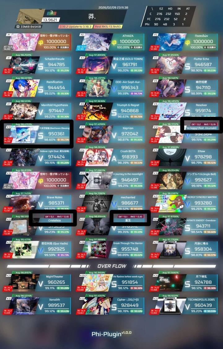 痛失0.02rks截图