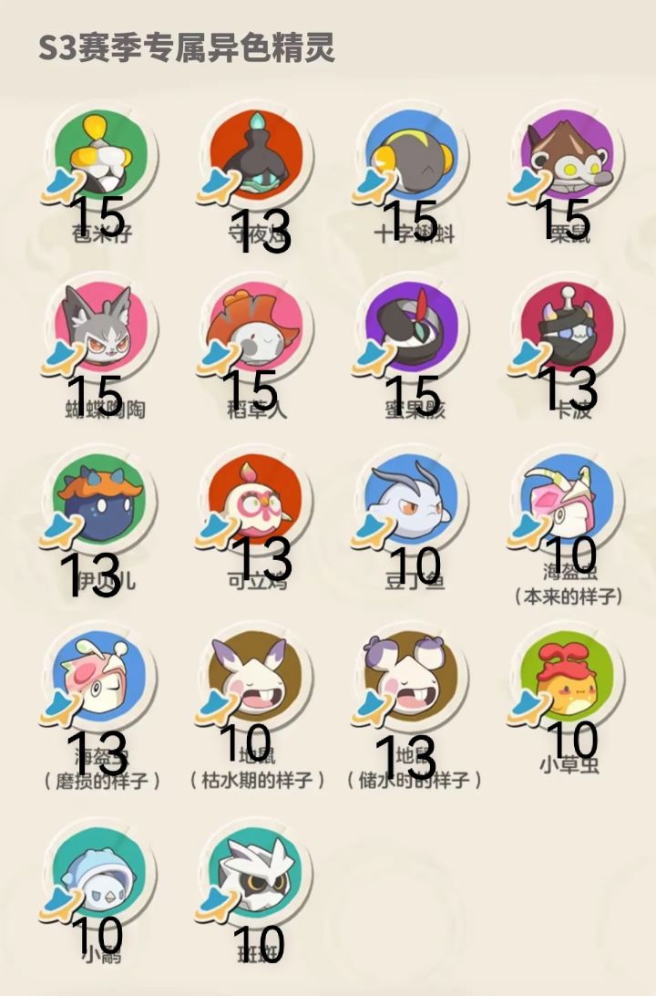 真的没人要吗歪的都给你。截图