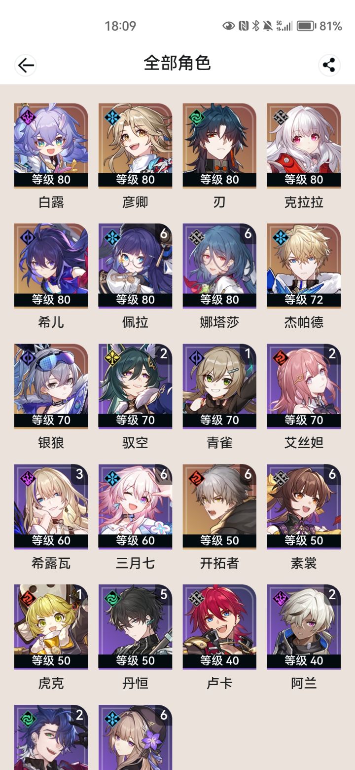 之后应该抽什么好一点呀，饮月和符玄截图