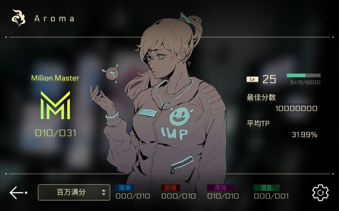 aroma曲包全拿下 1
