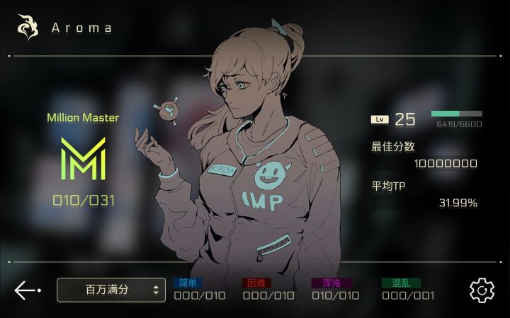 aroma曲包全拿下截图