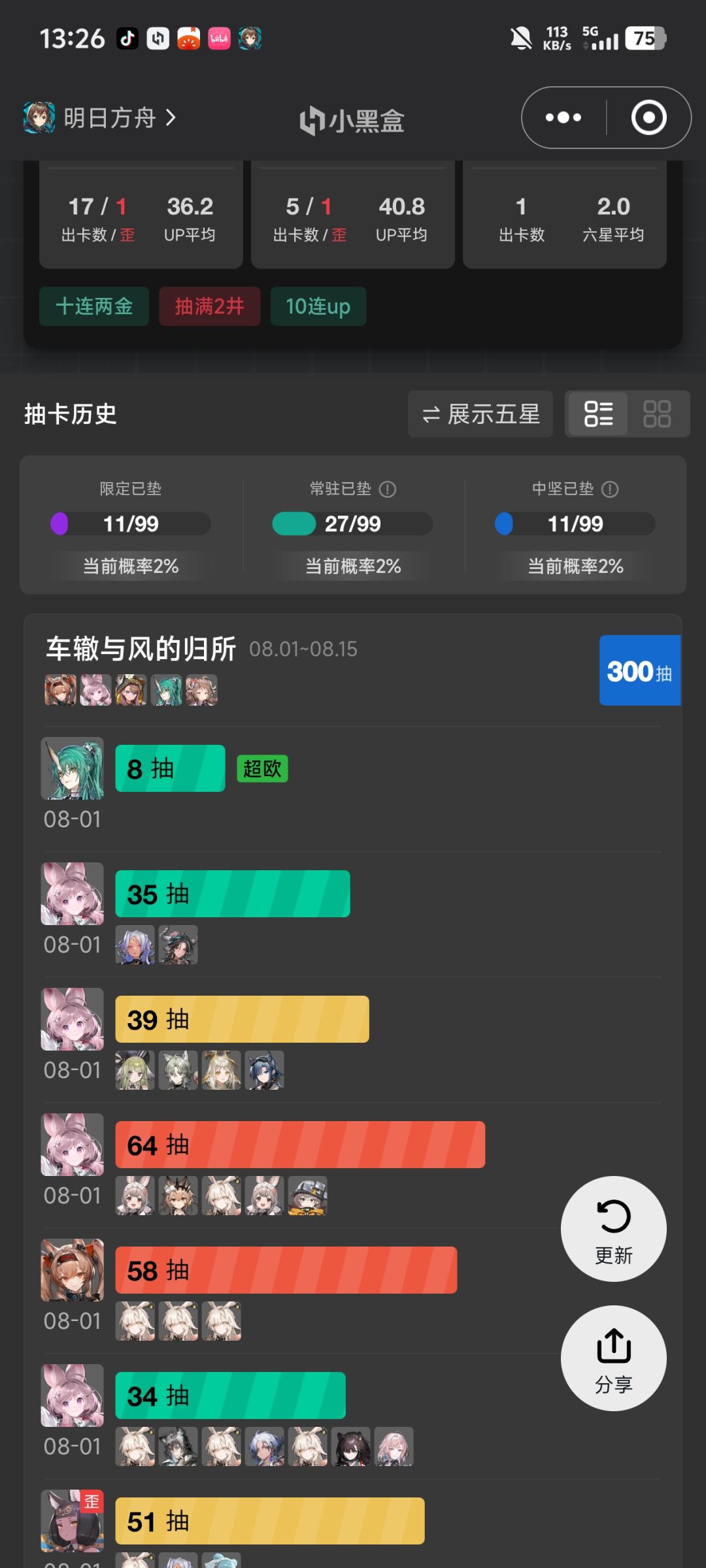 燃尽了 2