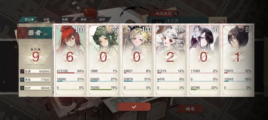 通关了,索然无味。 7