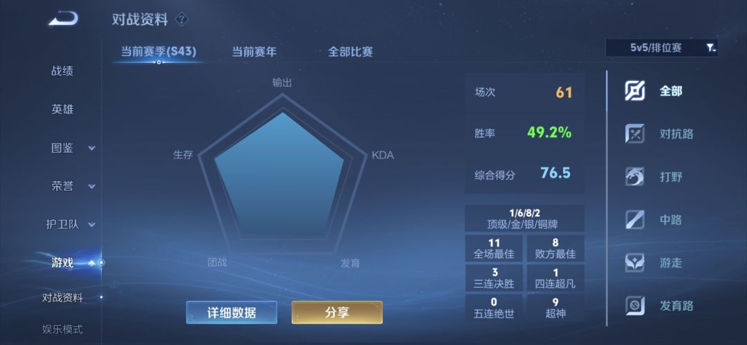 王者荣耀真的是太好玩了 1
