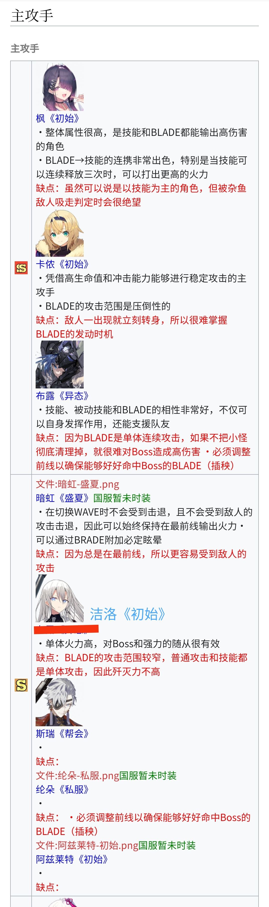 国服wiki的各职业角色强度和推荐 2