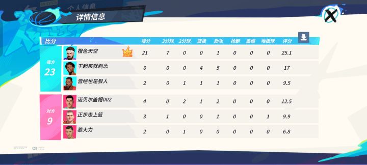 三分的神截图