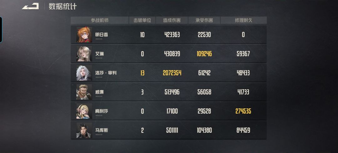 活动本 黑纱快乐本 1