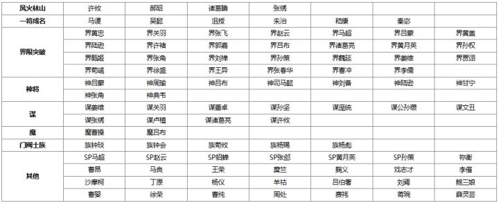 【官方活动】全民斗地主S14开赛 赢华为Mate80手机大奖!截图