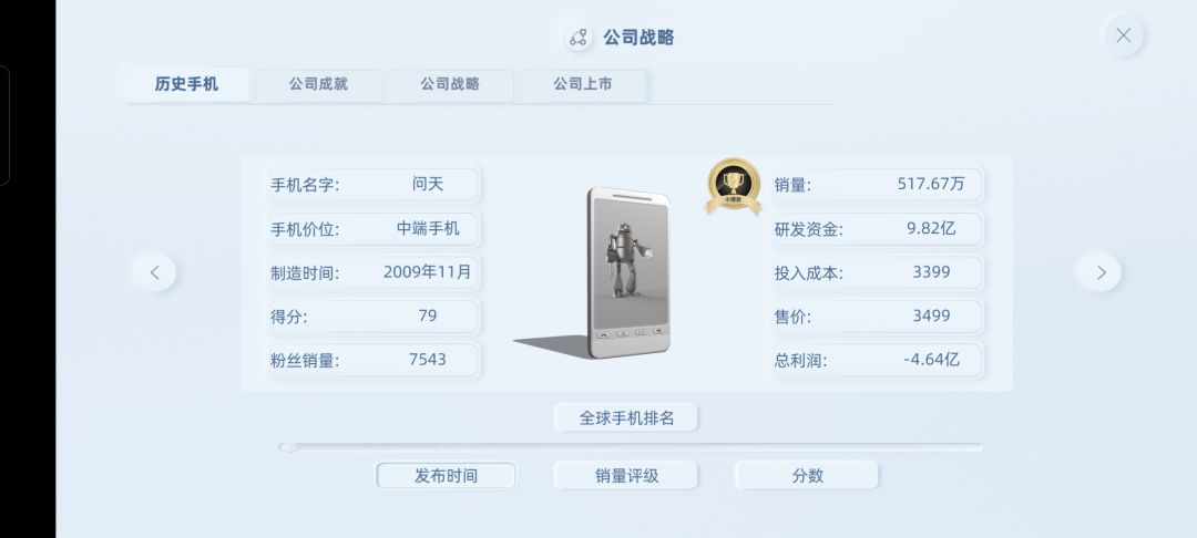 手机帝国之我是败家子 1
