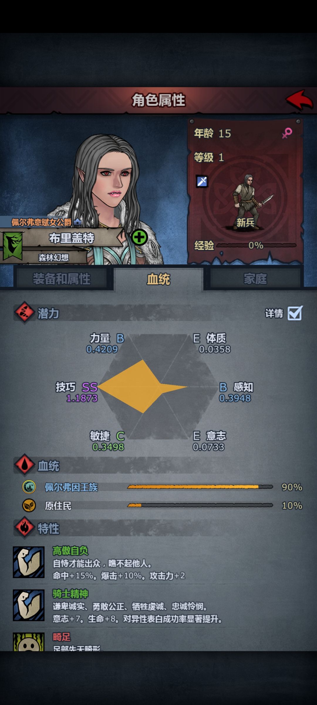 佩尔有红眼睛嘛? 1
