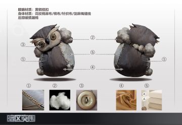 【互动】求分享你喜欢的暗区杂物，大家都搜索到过什么稀有物资？