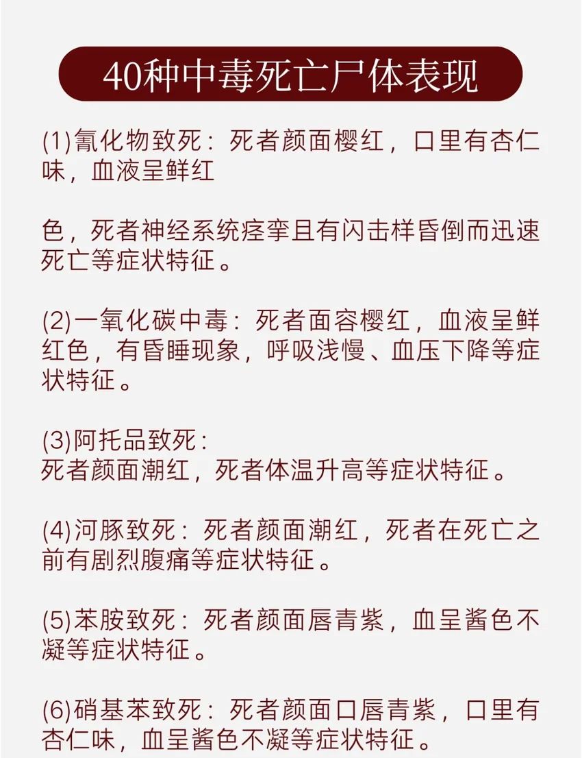 🌟青年大学习|40种中毒死亡尸体表现🌟 2